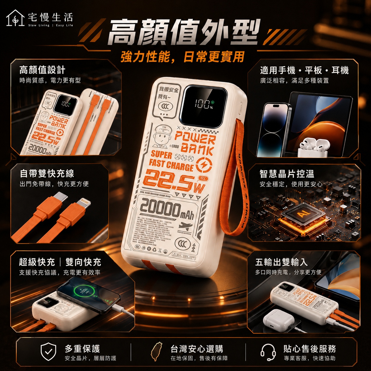 50000mAh大容量行動電源｜22.5W超級快充 PD雙向快充 LED數顯 多設備同充 露營必備，入火爆熱銷中！台灣本土出貨！24小時客服，售後無憂！現在下單直接享有14日鑒賞期，不滿意可免費退換貨！！！
