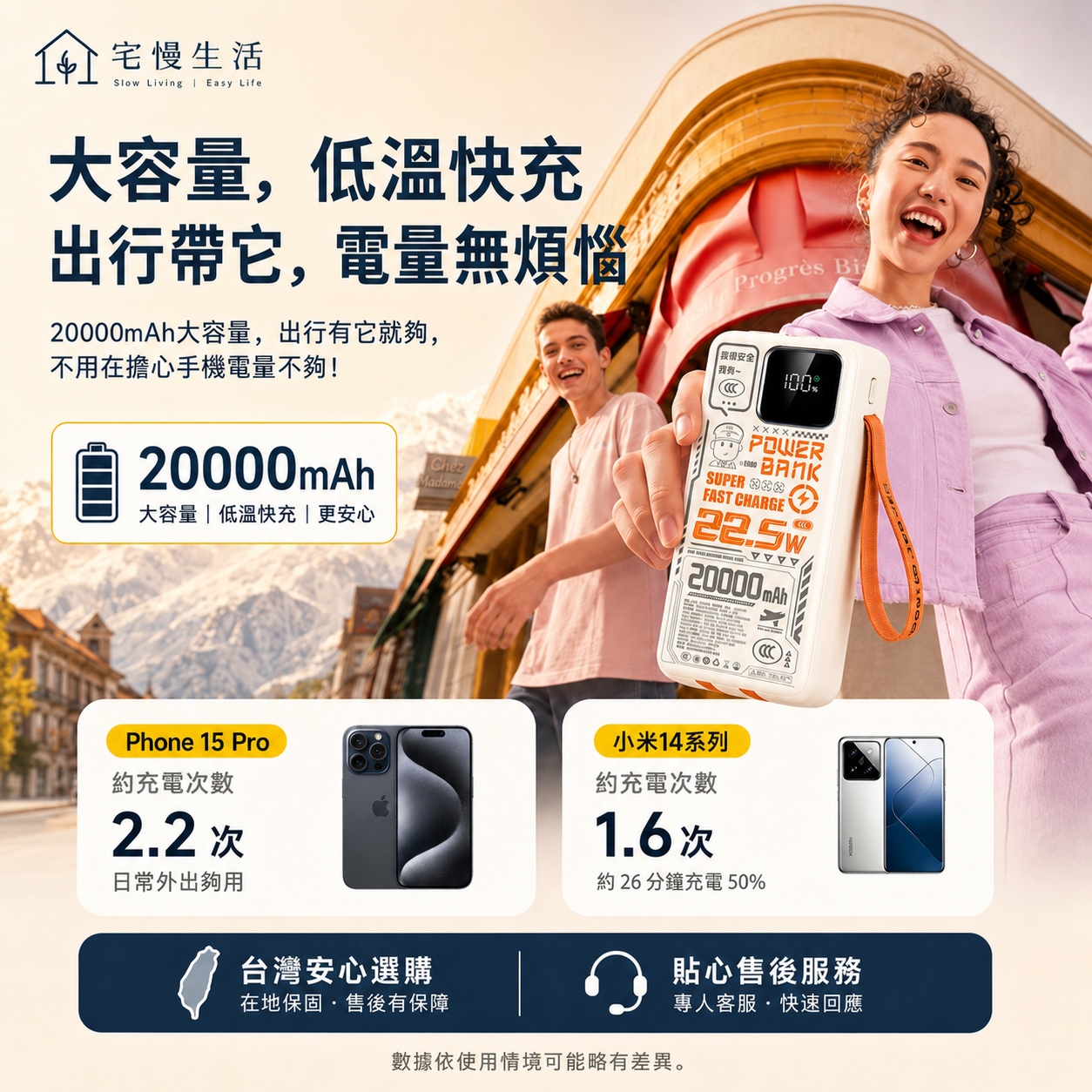 50000mAh大容量行動電源｜22.5W超級快充 PD雙向快充 LED數顯 多設備同充 露營必備，入火爆熱銷中！台灣本土出貨！24小時客服，售後無憂！現在下單直接享有14日鑒賞期，不滿意可免費退換貨！！！