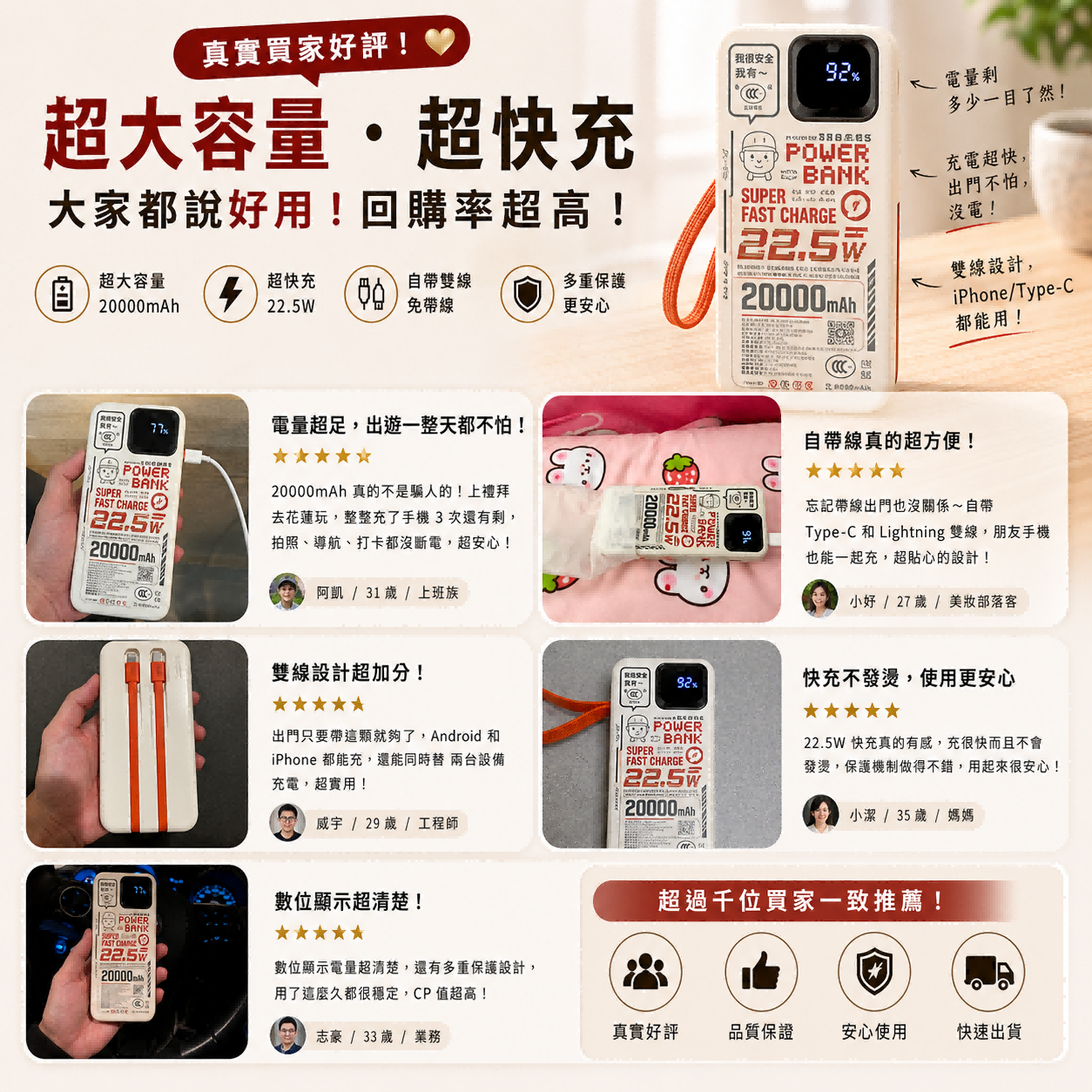 50000mAh大容量行動電源｜22.5W超級快充 PD雙向快充 LED數顯 多設備同充 露營必備，入火爆熱銷中！台灣本土出貨！24小時客服，售後無憂！現在下單直接享有14日鑒賞期，不滿意可免費退換貨！！！