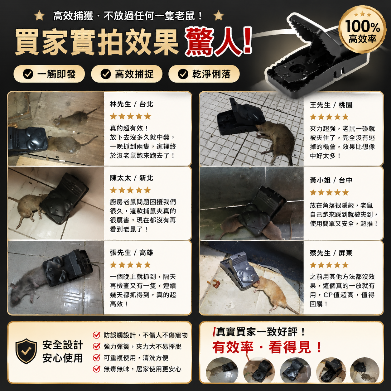 日系升級高效捕鼠夾｜家用安全捕鼠神器 強力防逃逸捕鼠器 重複使用驅鼠工具