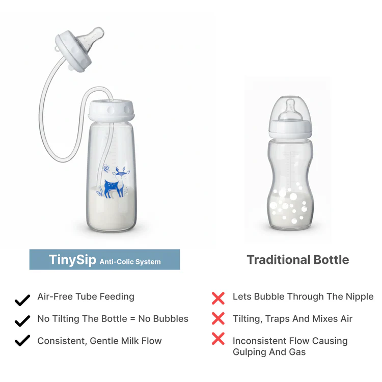 Hands-Free Self-Feeding Bottle for Babies (Buy 1Get 1 Free)