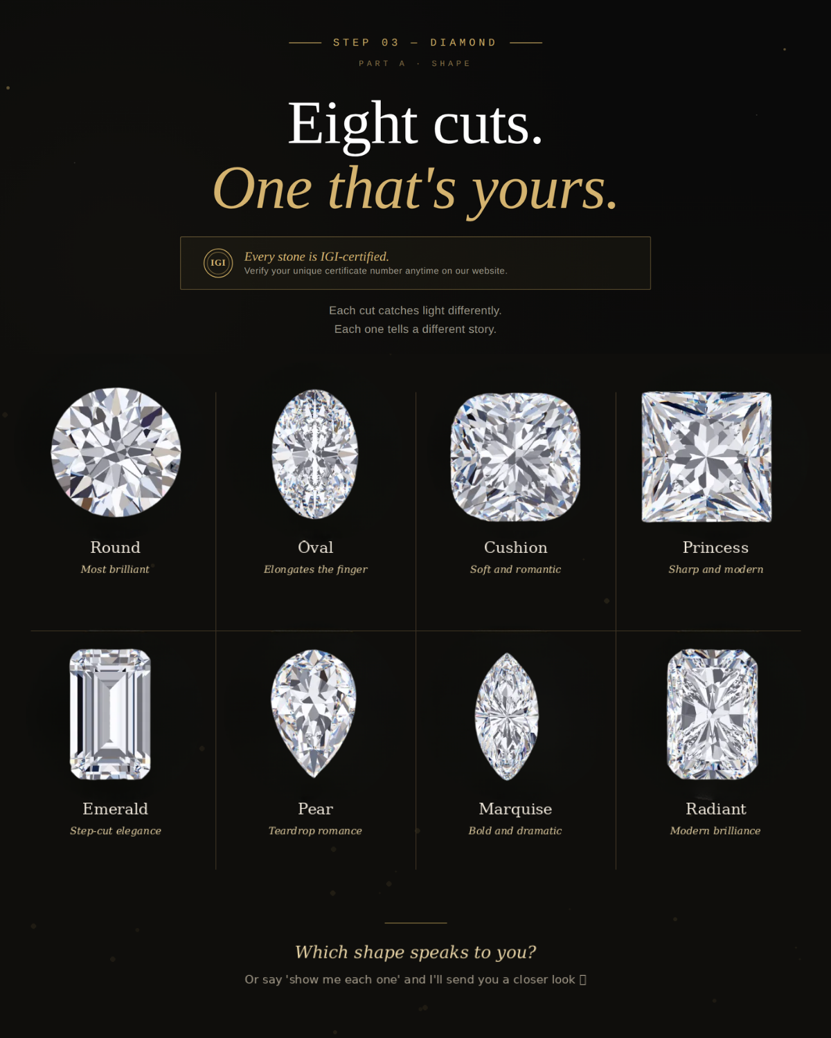 Choose your diamond
