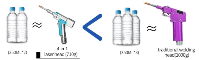 Product details image