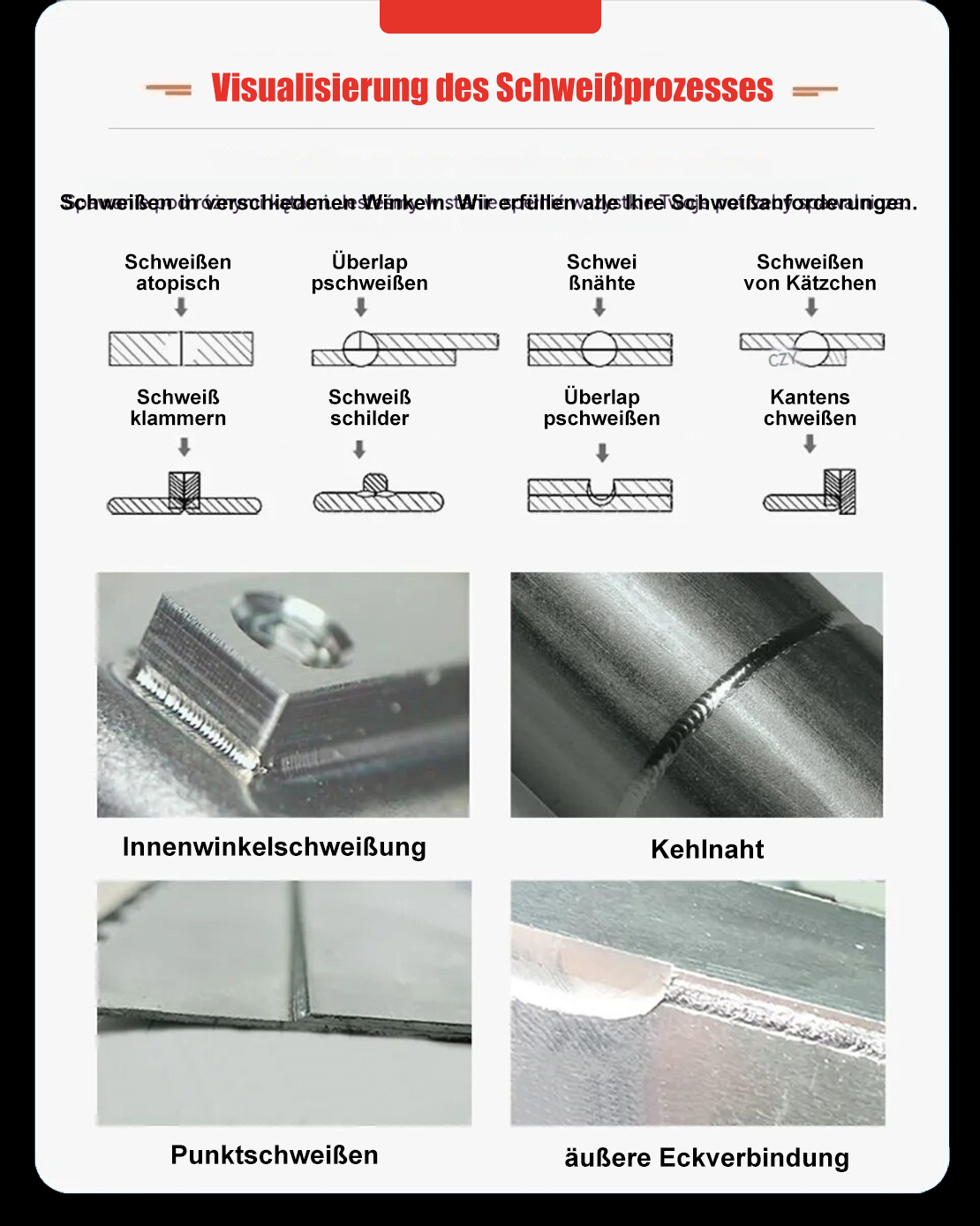 Product details image