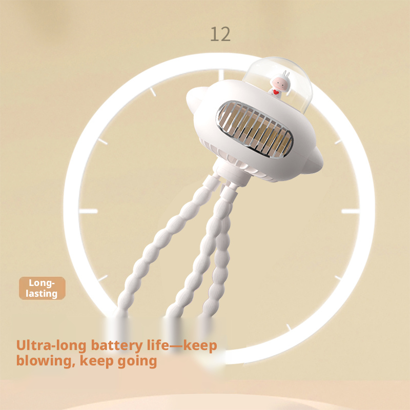 Model 953 New Kid-Safe Fan, OEM/ODM Supported, with 2000mAh Battery