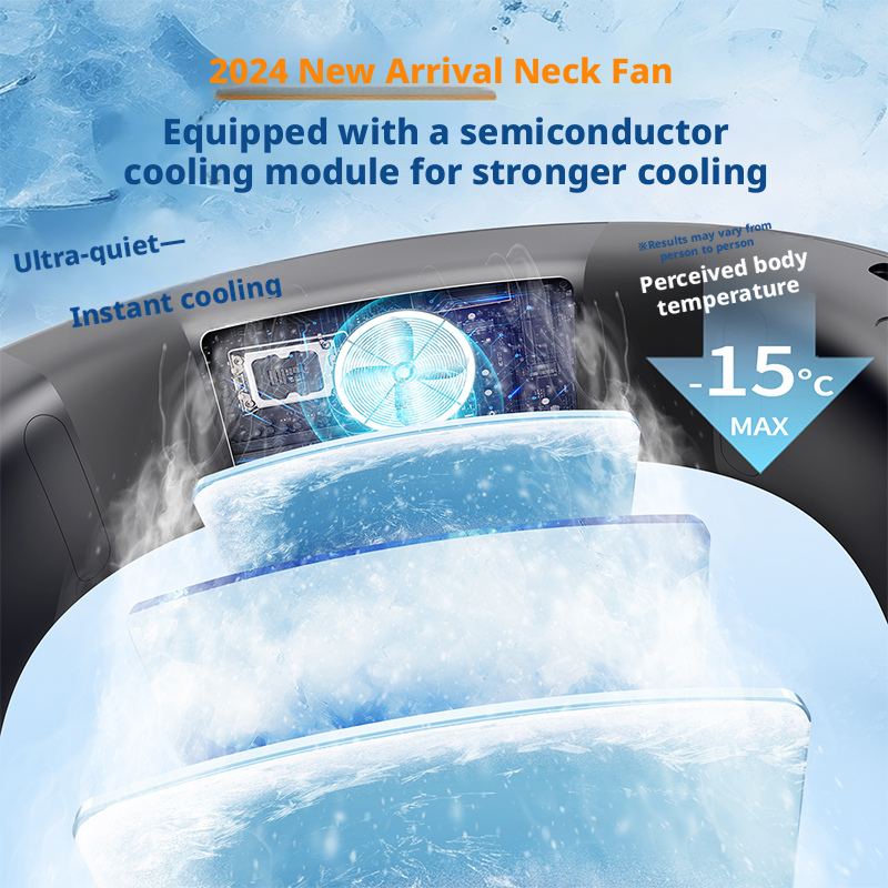 Model TC30 Wearable Neck Fan, Factory Direct, Type-C 2A Fast Charge, 2-4H Charging Time