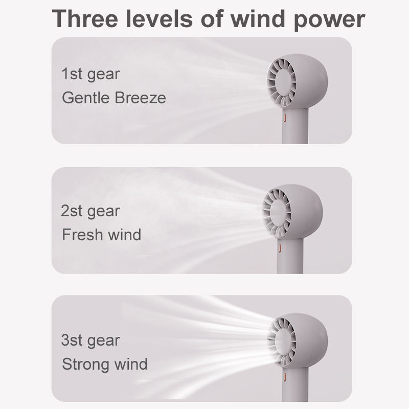 Model 950 Ultra-Lightweight Pocket Handheld Fan, 1200mAh Battery-Powered, Compact for Summer & Travel