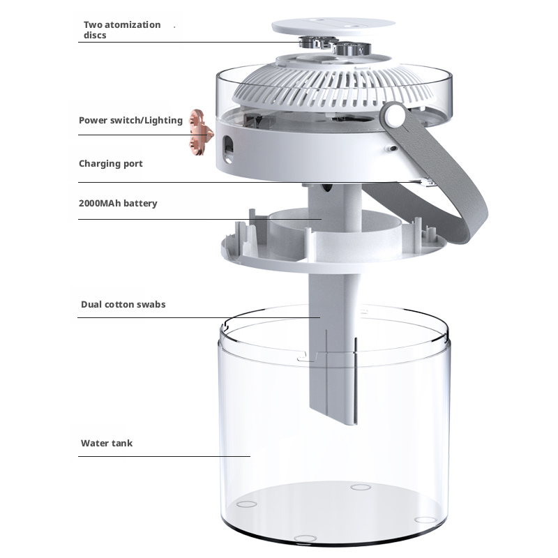 Model 831 Humidifier Manufacturer, 2.6L Large Capacity Dual Nozzle Humidifier with Handle