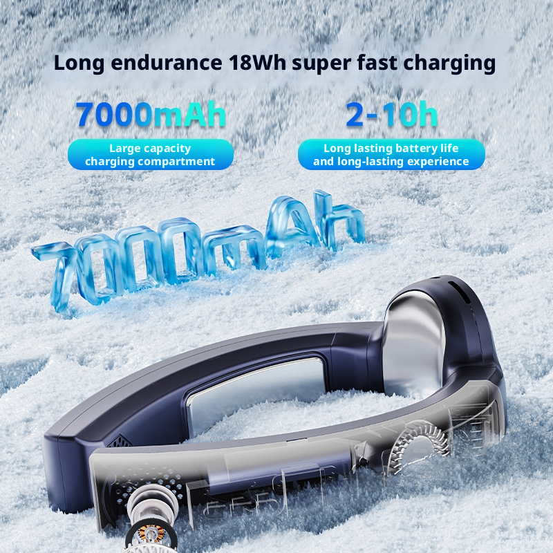 Model LY02 Wearable Neck Fan, Factory Direct, Type-C 2A Fast Charge, 2-3H Charging Time
