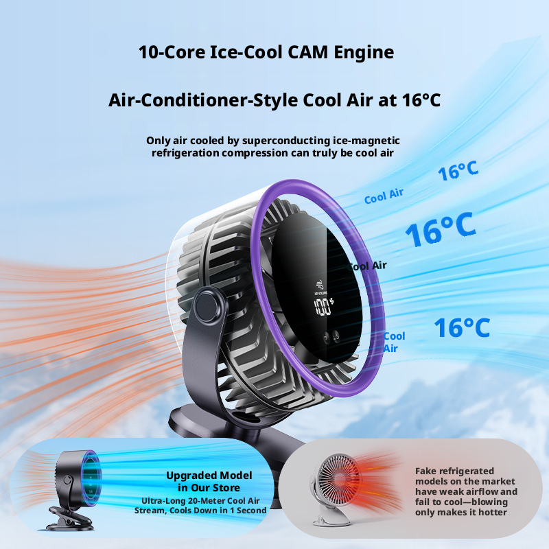 Model S16 Multi-Use Clip Fan with Digital Display, Factory Direct, 5W Rated Power
