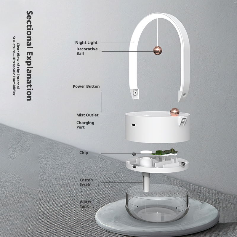 Model 825 Magnetic Levitation Humidifier Manufacturer, 300ml Rechargeable Humidifier with LED Night Light