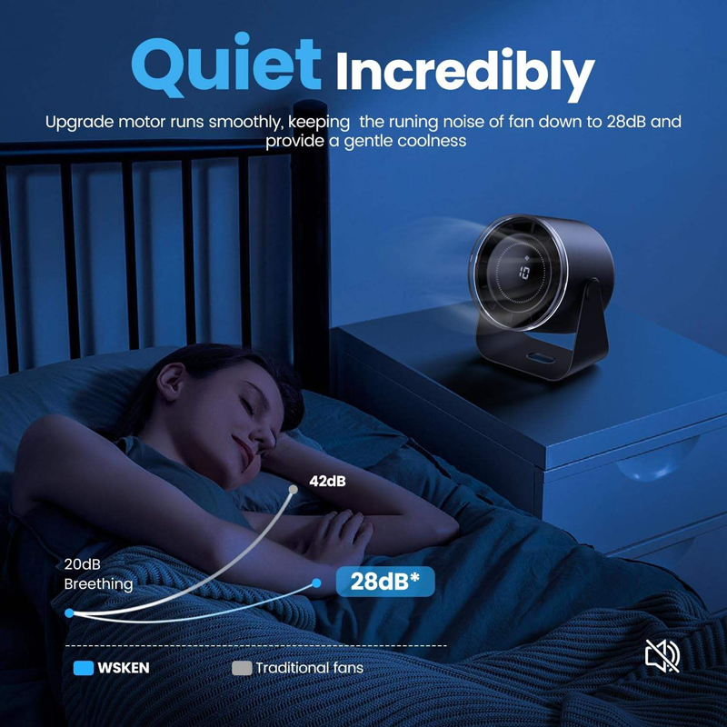 Z8 Pro 5W Quiet Desk Fan, Factory Direct, with Modern Aesthetic Design
