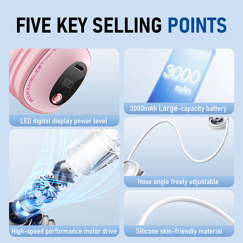 HY-F7 Wearable Neck Fan | 3000mAh, Sleek Integrated Design Factory