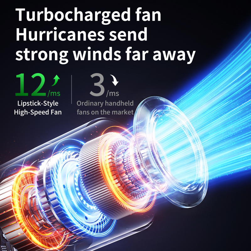 HY-F13 Lipstick-Style Handheld Fan | 4500mAh, 42000RPM, Foldable, 200-Speed Factory
