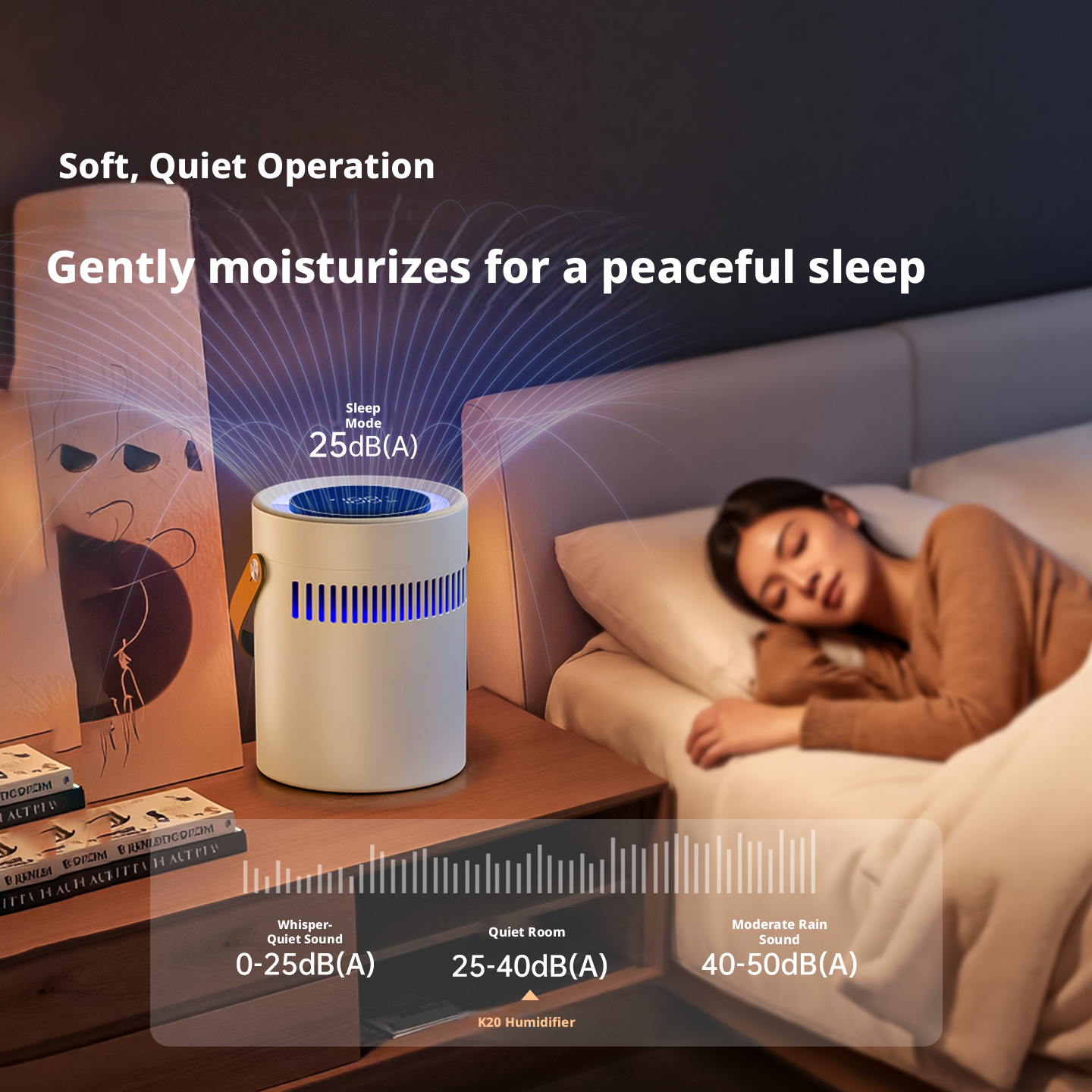 K20 Evaporative Humidifier, 5-Speed Humidification with LED Mood Light