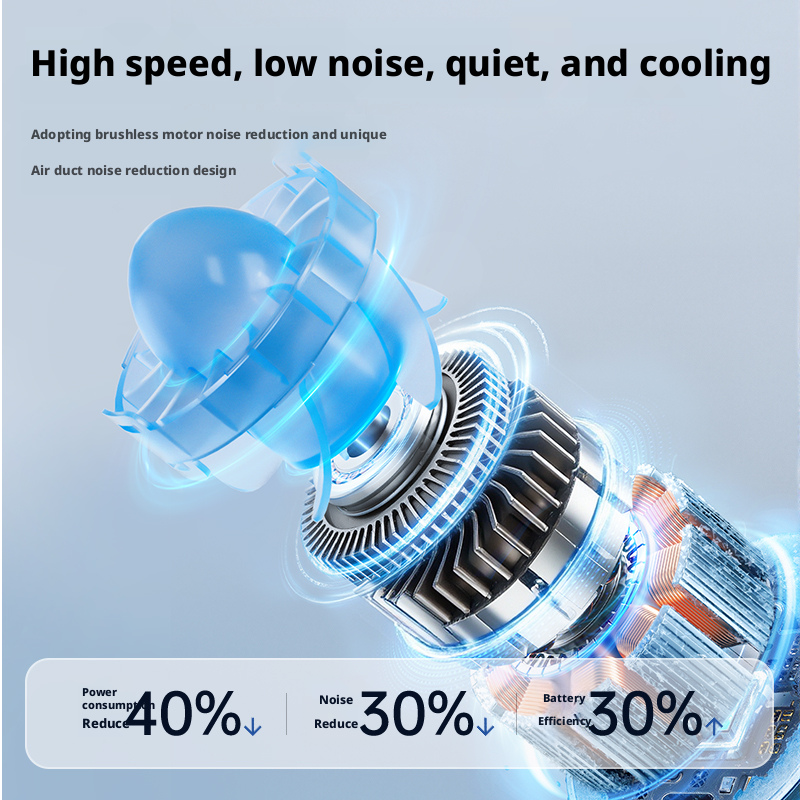 Model K35 4000mAh Rechargeable Fan, Factory Direct, Type-C Charging & 4-14H Runtime