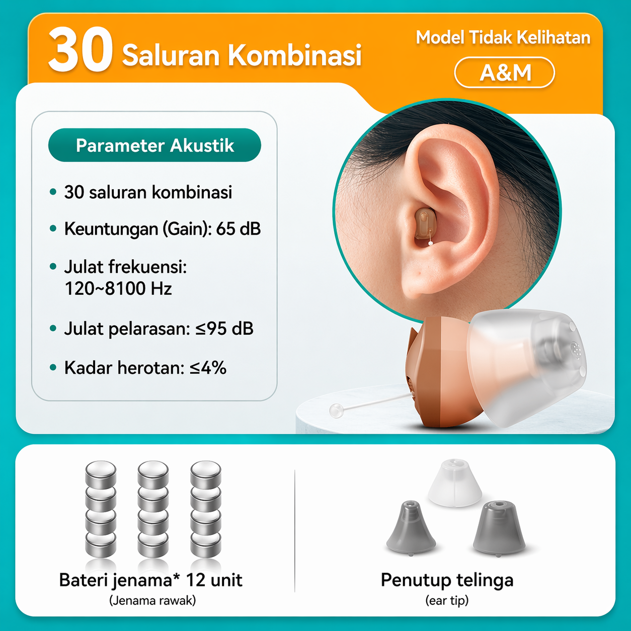 Alat Bantu Pendengaran Asli Jerman – Tidak Kelihatan & Untuk Muda dan Tua