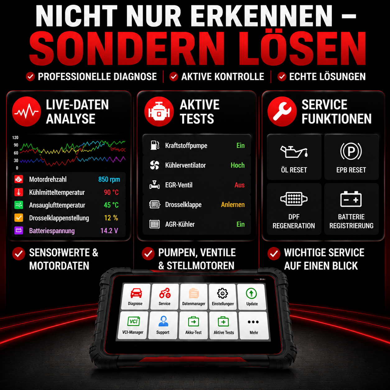 Professionelles KFZ Diagnosegerät mit Topologie Scan