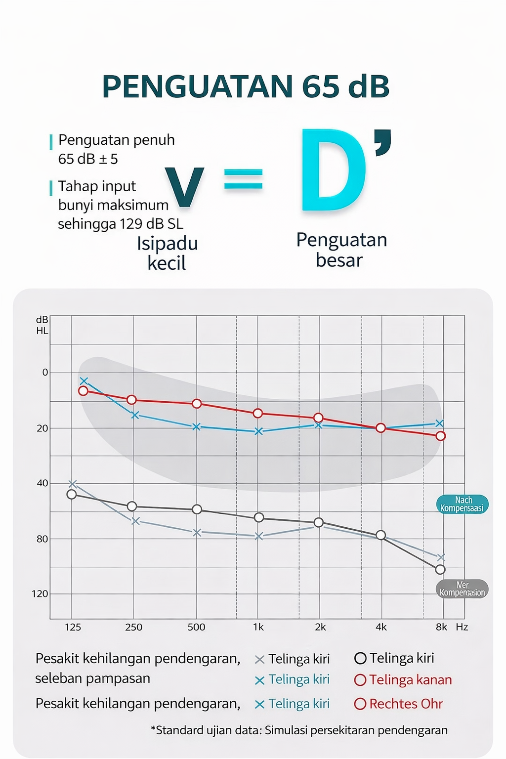 Product details image