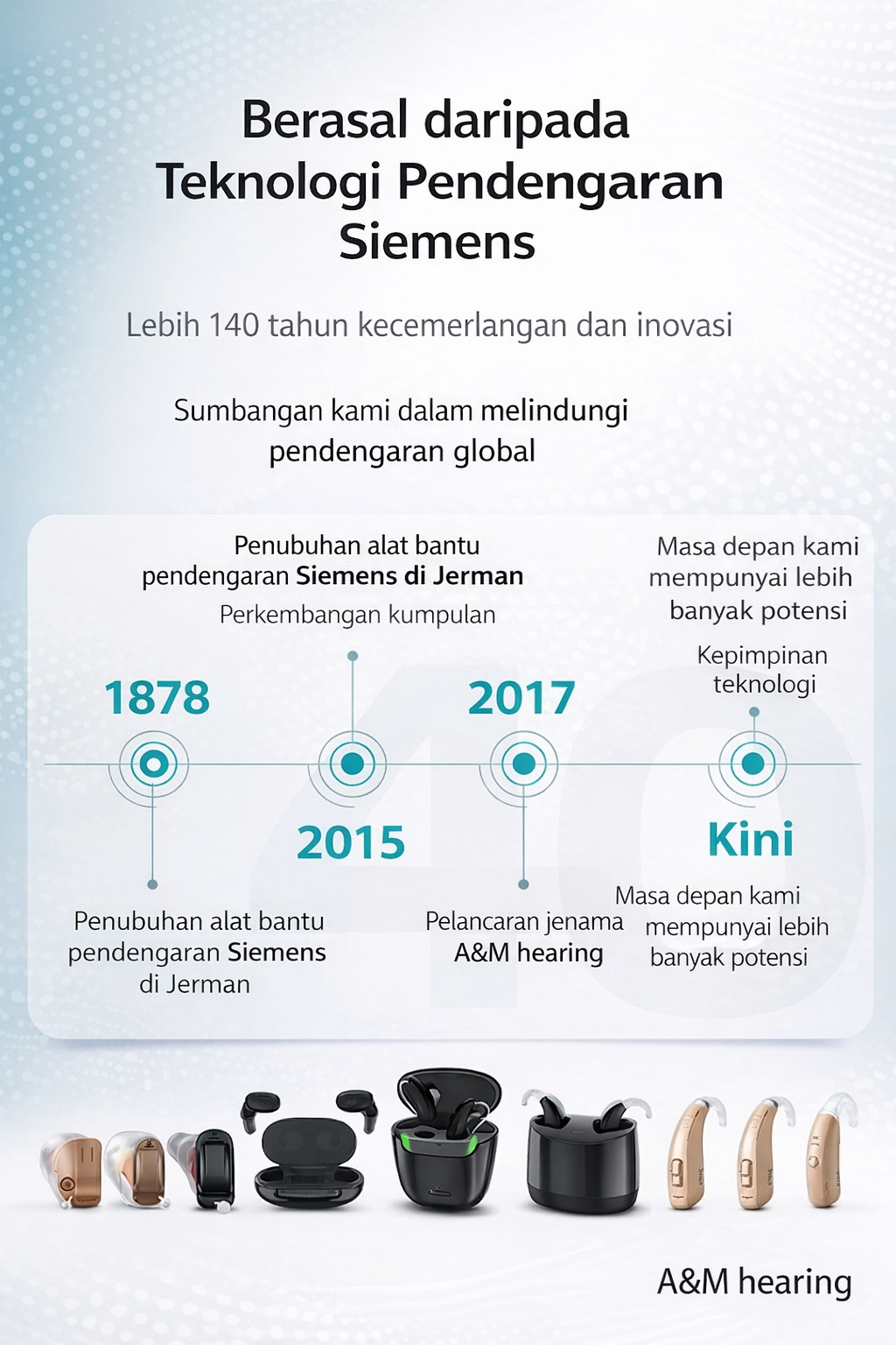 Product details image