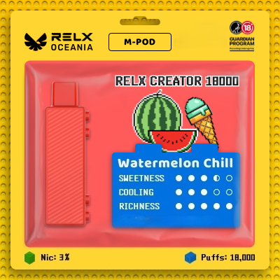 Watermelon Chill Relx Creator-swix