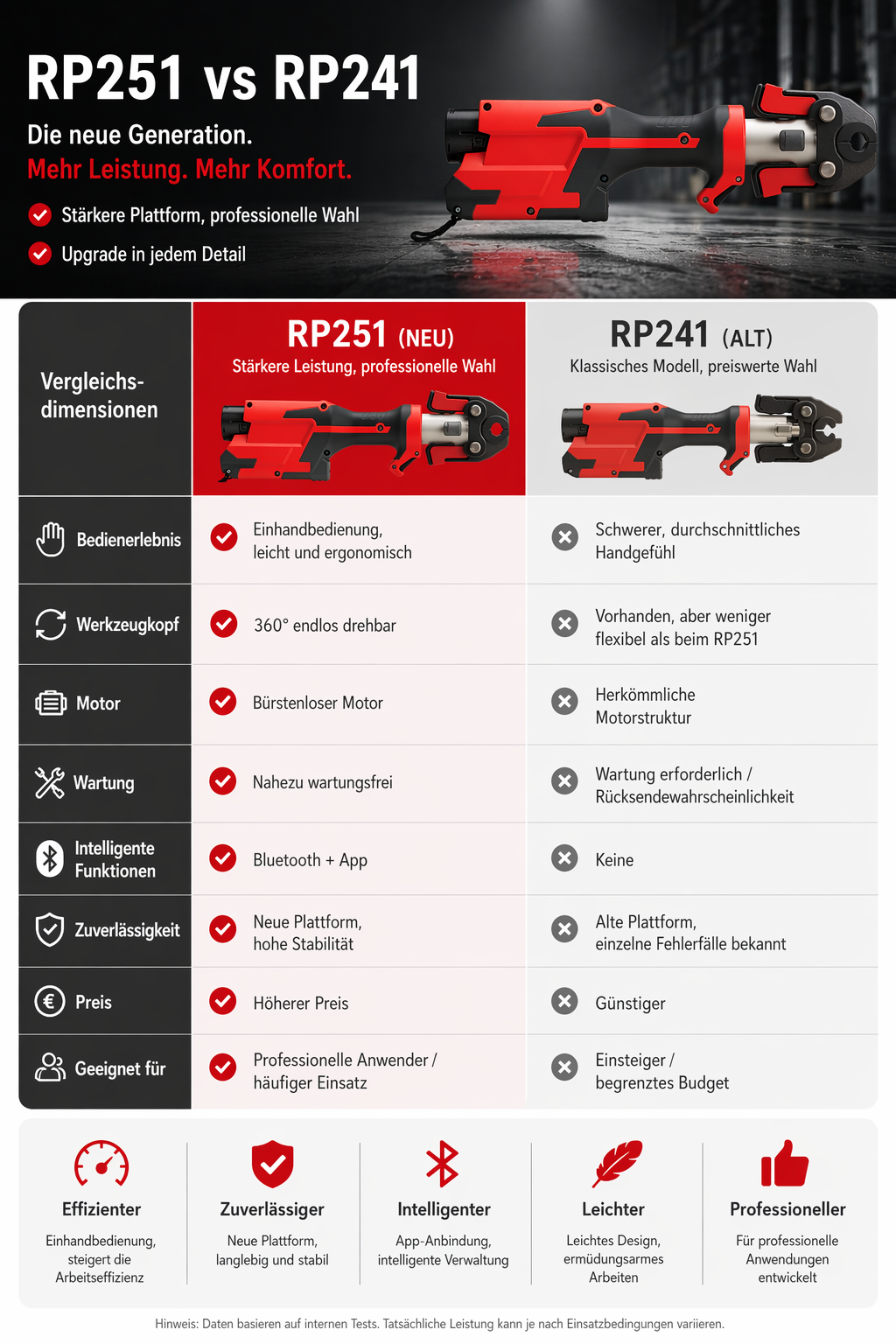 Product details image