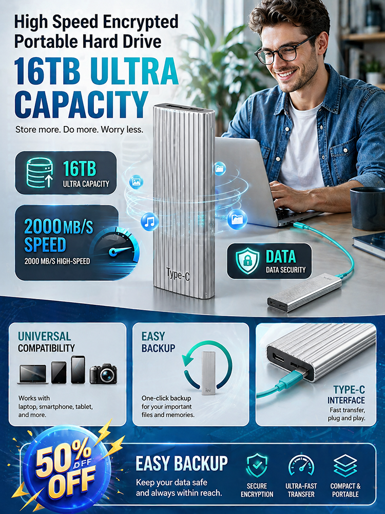 【16TB Extra Large Memory】 Portable Solid State Drive