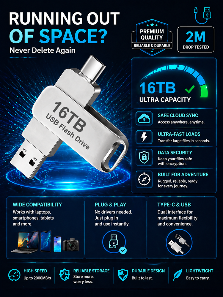 16TB Portable Secure Encryption USB Drive