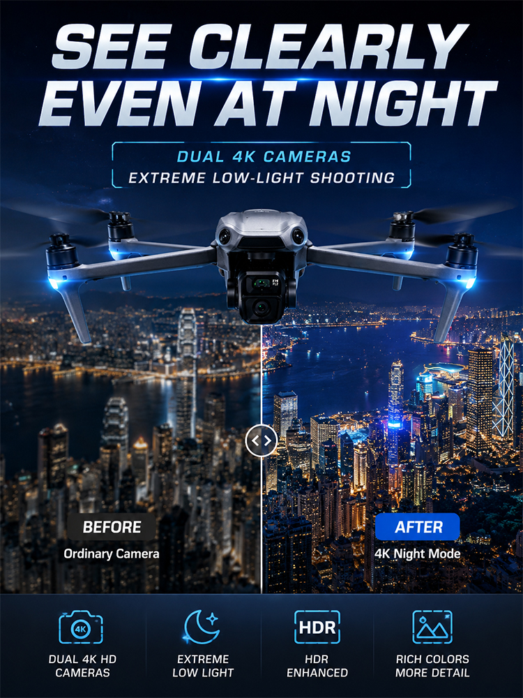 Latest flagship professional high-definition all-directional active obstacle avoidance aerial photography drone