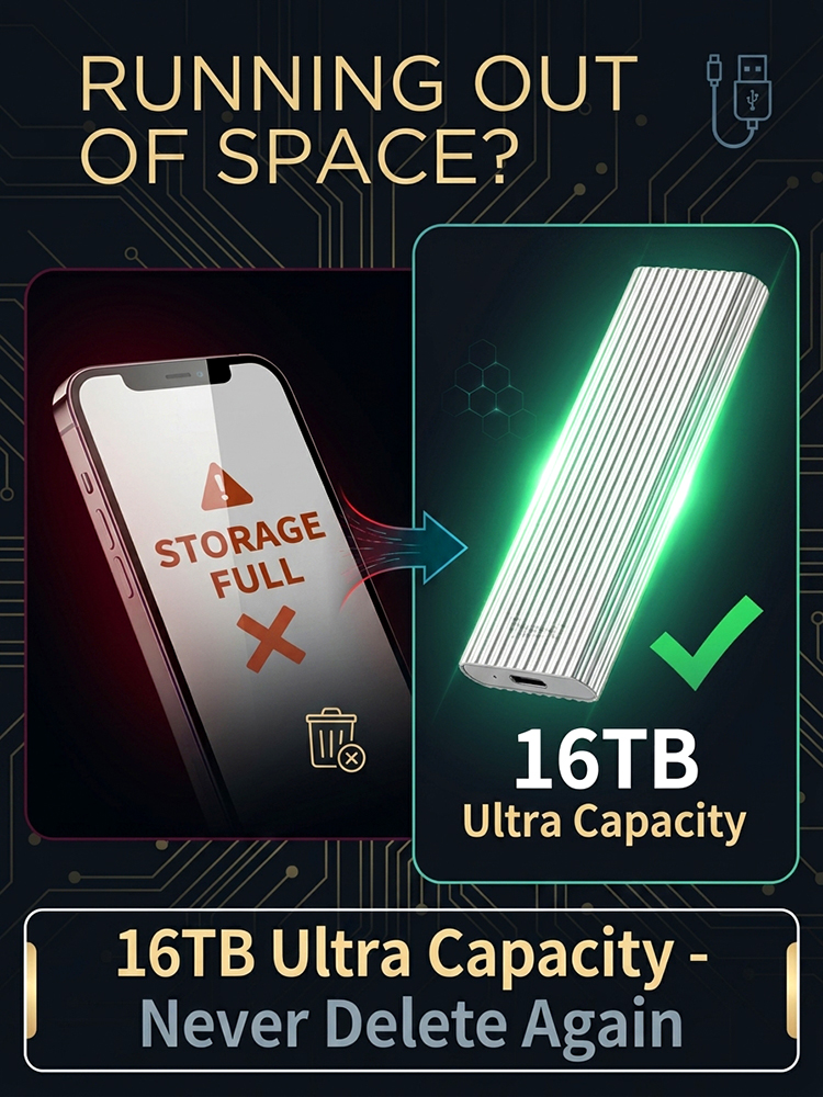 【16TB Extra Large Memory】 Portable Solid State Drive