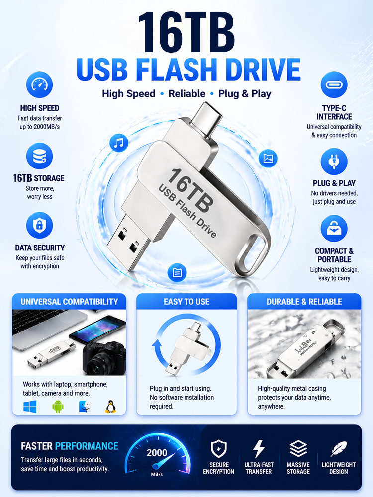 16TB Portable Secure Encryption USB Drive