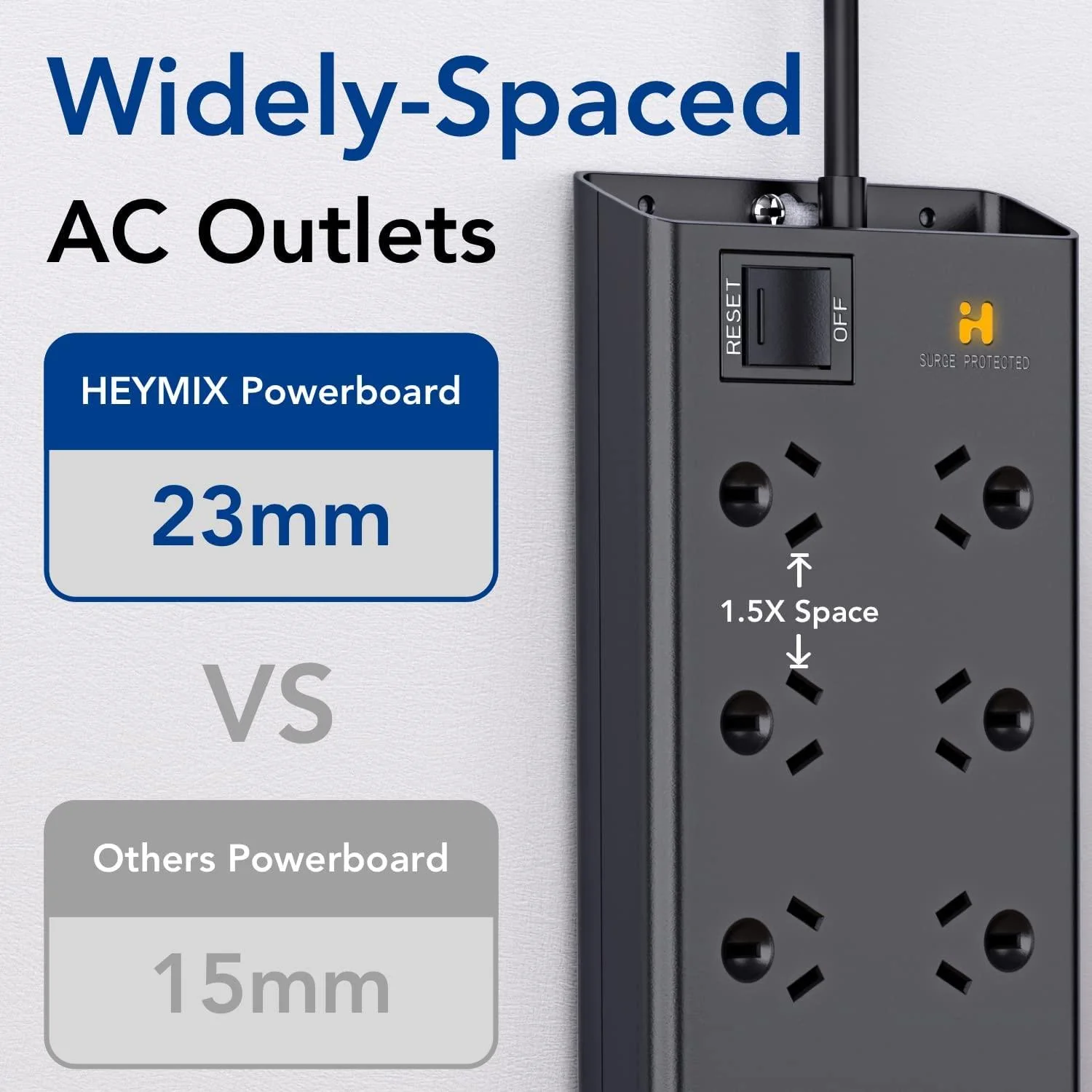 HEYMIX 24W 4.8A Power Strip, 8 AC Outlets, Australian Standard Extension Board / Power Board / Extension Cord with 4 USB Charging Ports-auboard