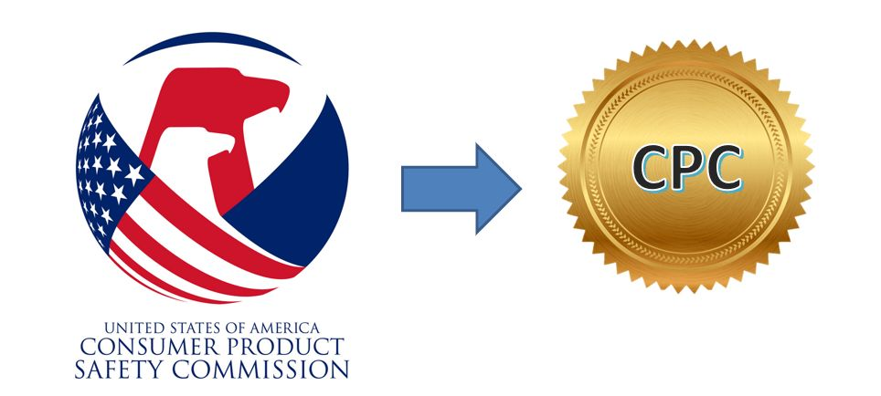 Professional CPC certification and ASTM F963 lab test reports for children's backpacks. swbackpack factory ensures 100% US CPSC compliance for Amazon sellers and wholesalers with batch-based quality control and safe materials in our verified facility