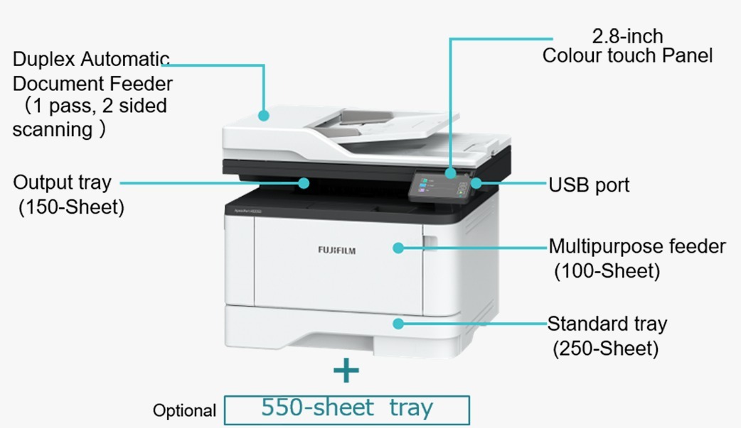 Fujifilm ApeosPort 4020SD / 4020 SD Wireless All In One Monochrome Laser Printer [ORIGINAL]