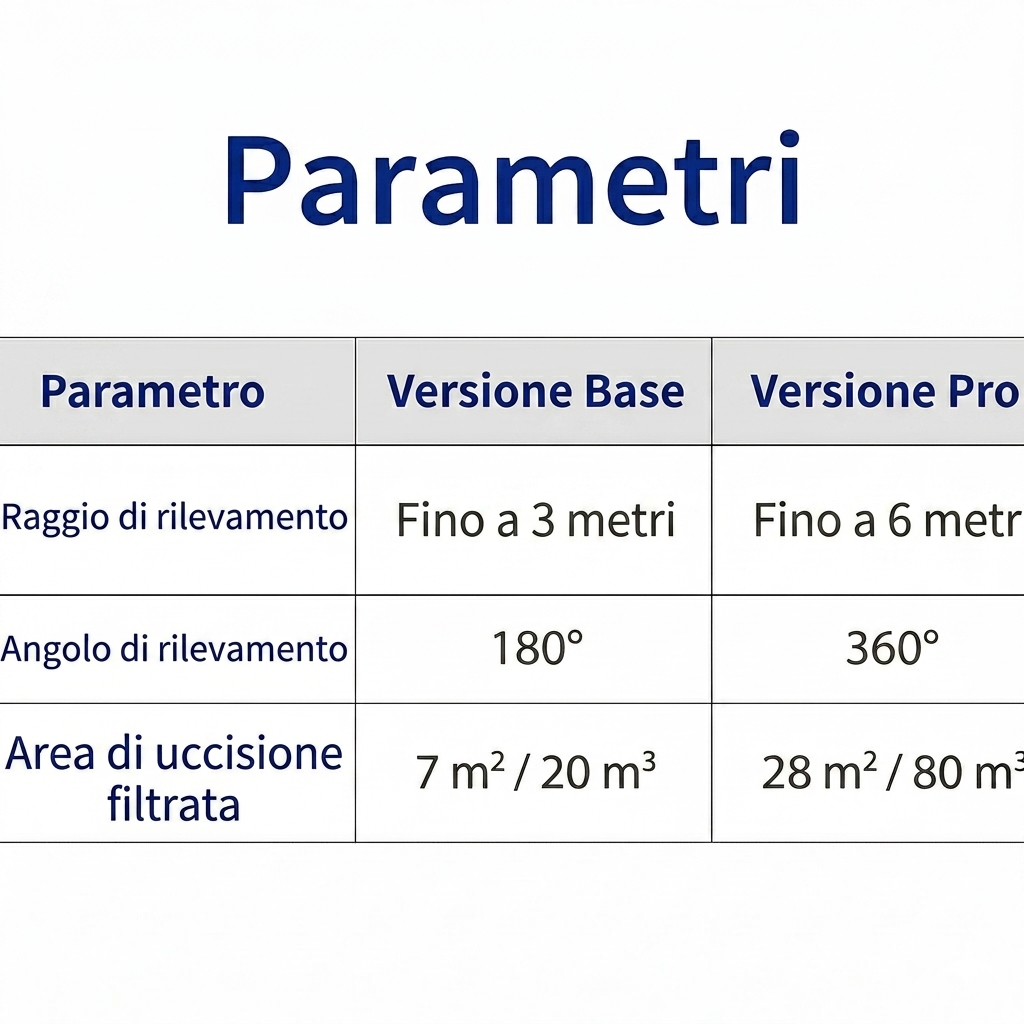 Product details image