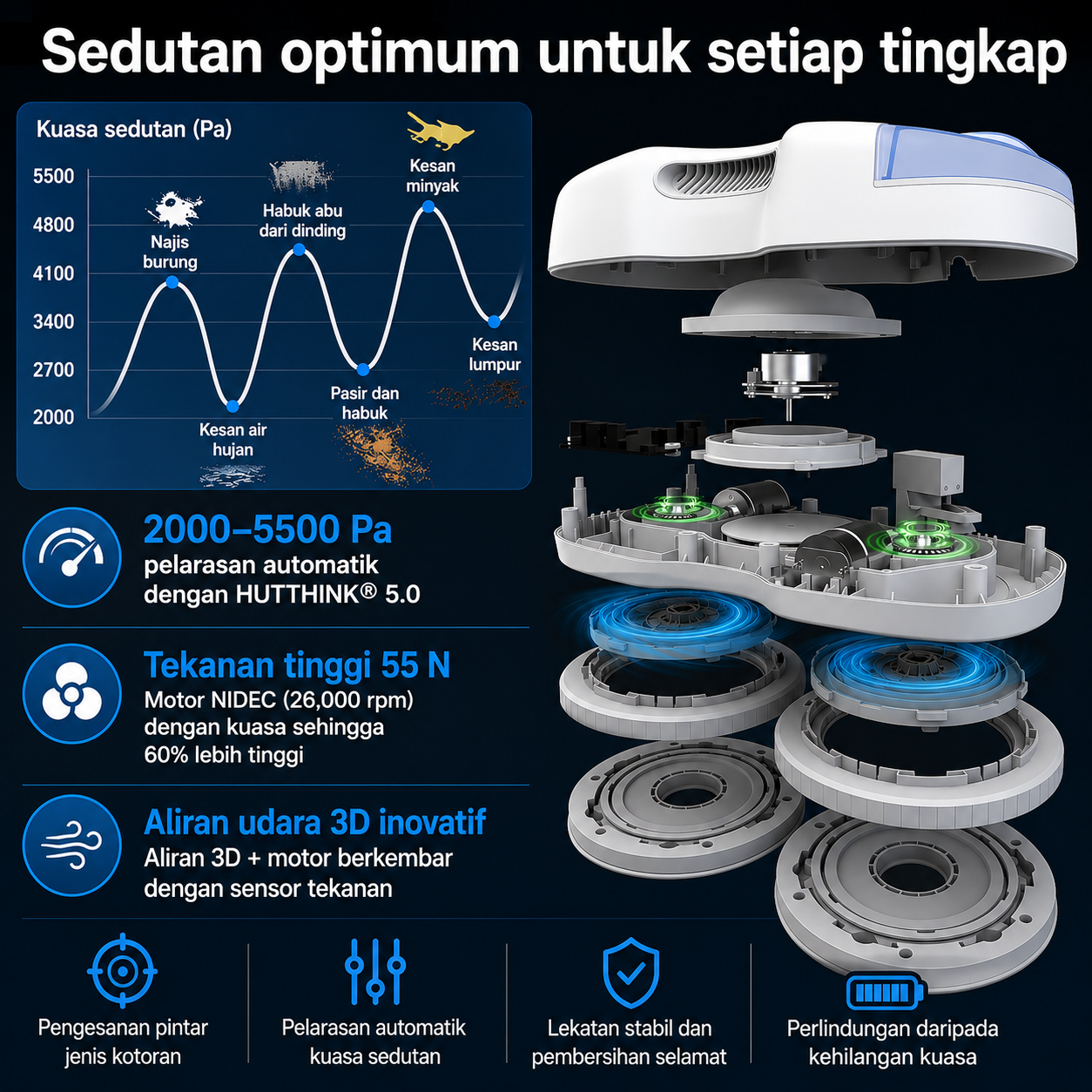 Product details image