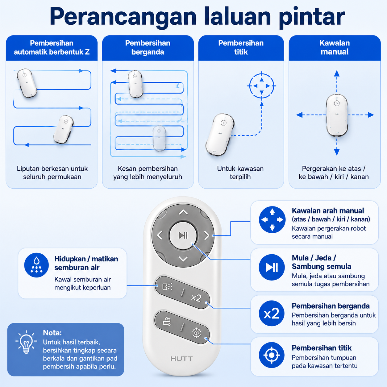 Product details image
