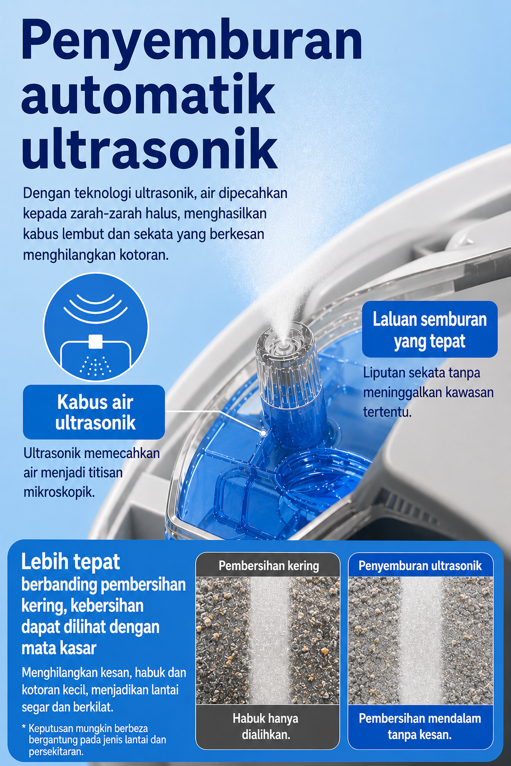 Product details image