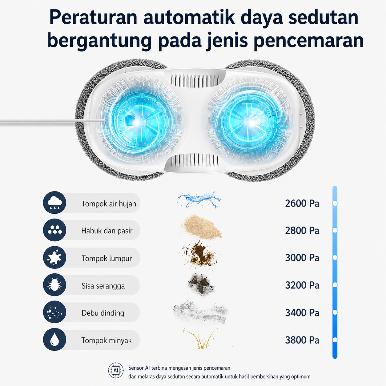 Product details image
