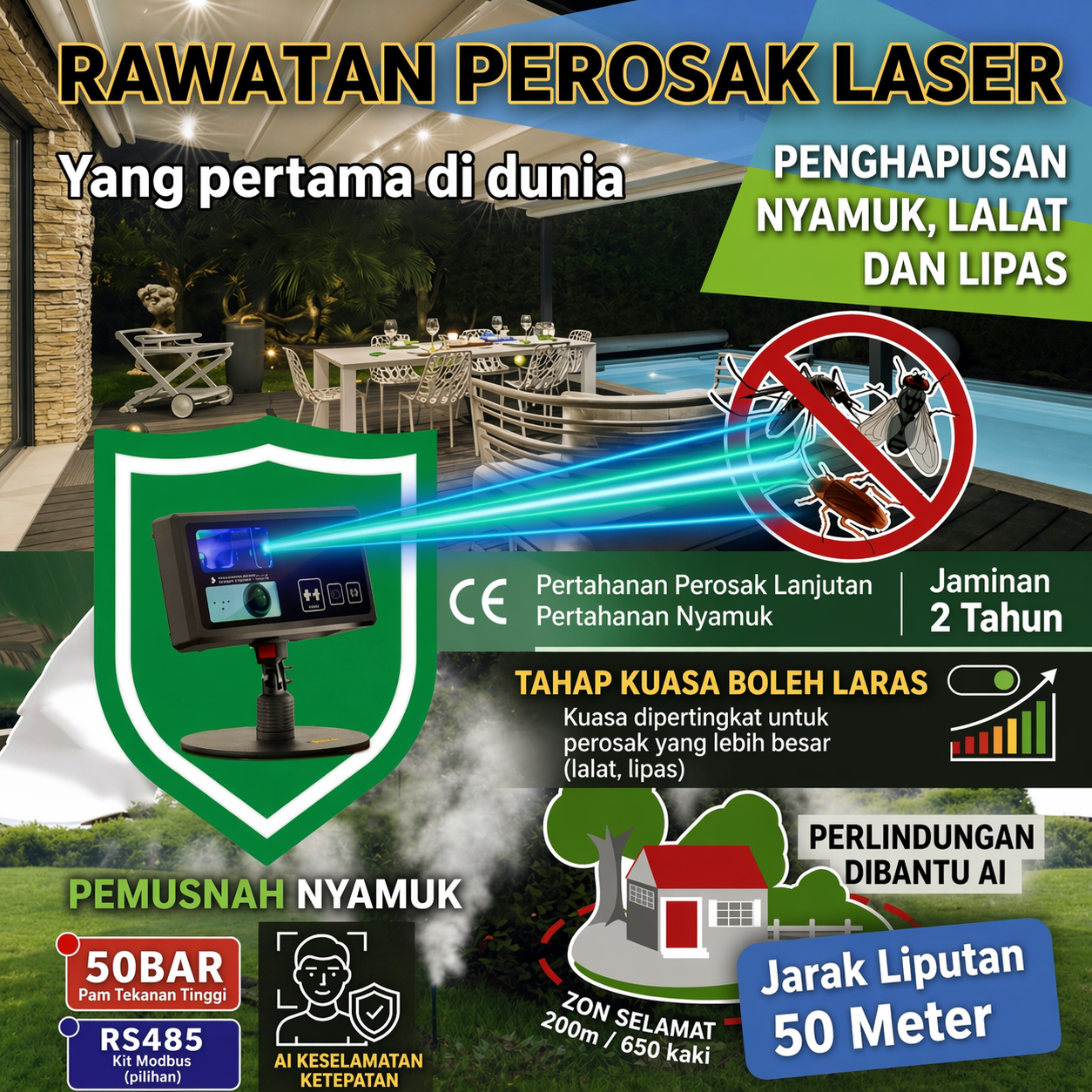 Ucapkan selamat tinggal kepada gigitan serangga dengan selamat: Sistem penghalau serangga pintar dan mudah alih dengan teknologi pengelakan serangga berasaskan AI.
