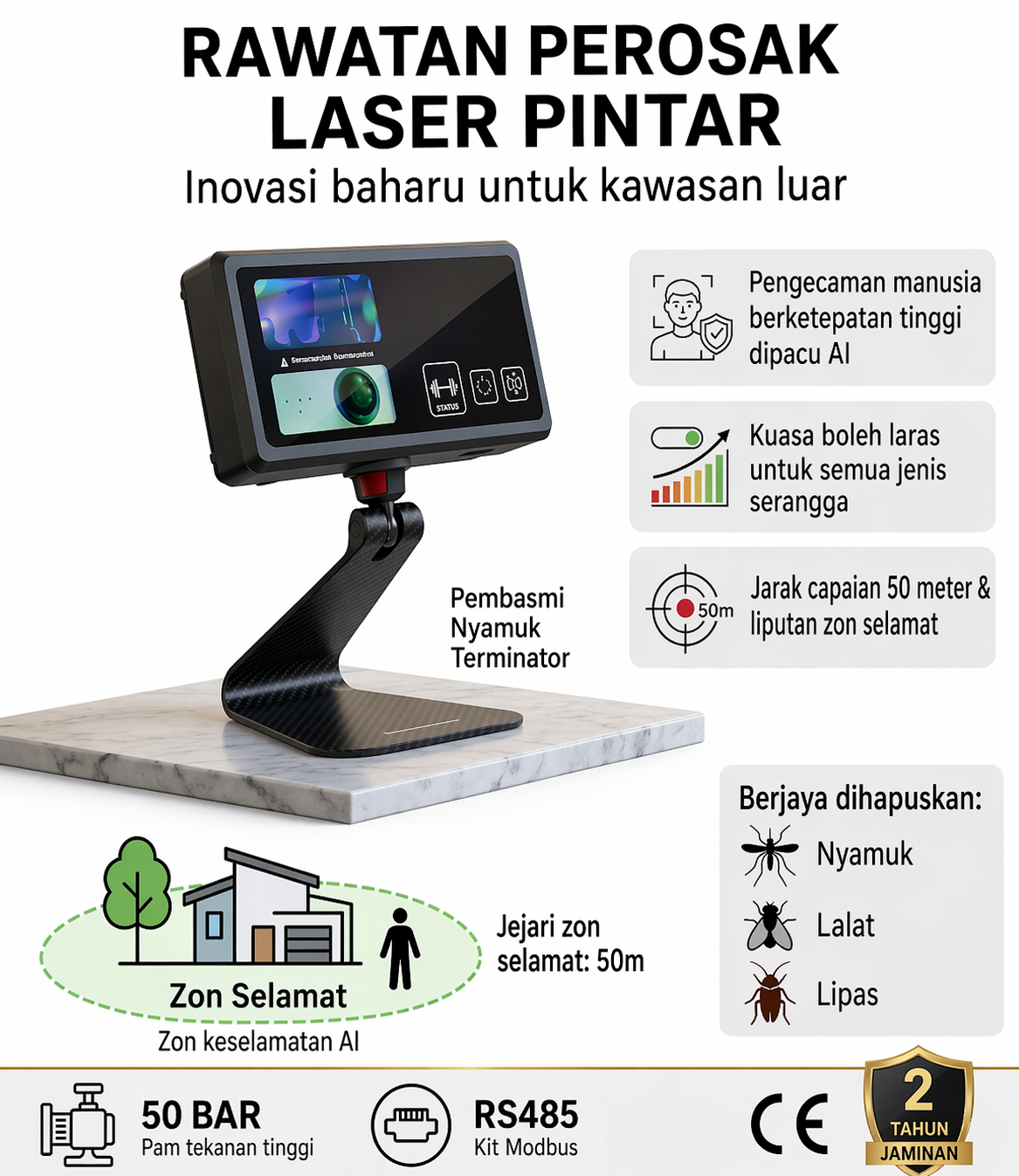 Ucapkan selamat tinggal kepada gigitan serangga dengan selamat: Sistem penghalau serangga pintar dan mudah alih dengan teknologi pengelakan serangga berasaskan AI.