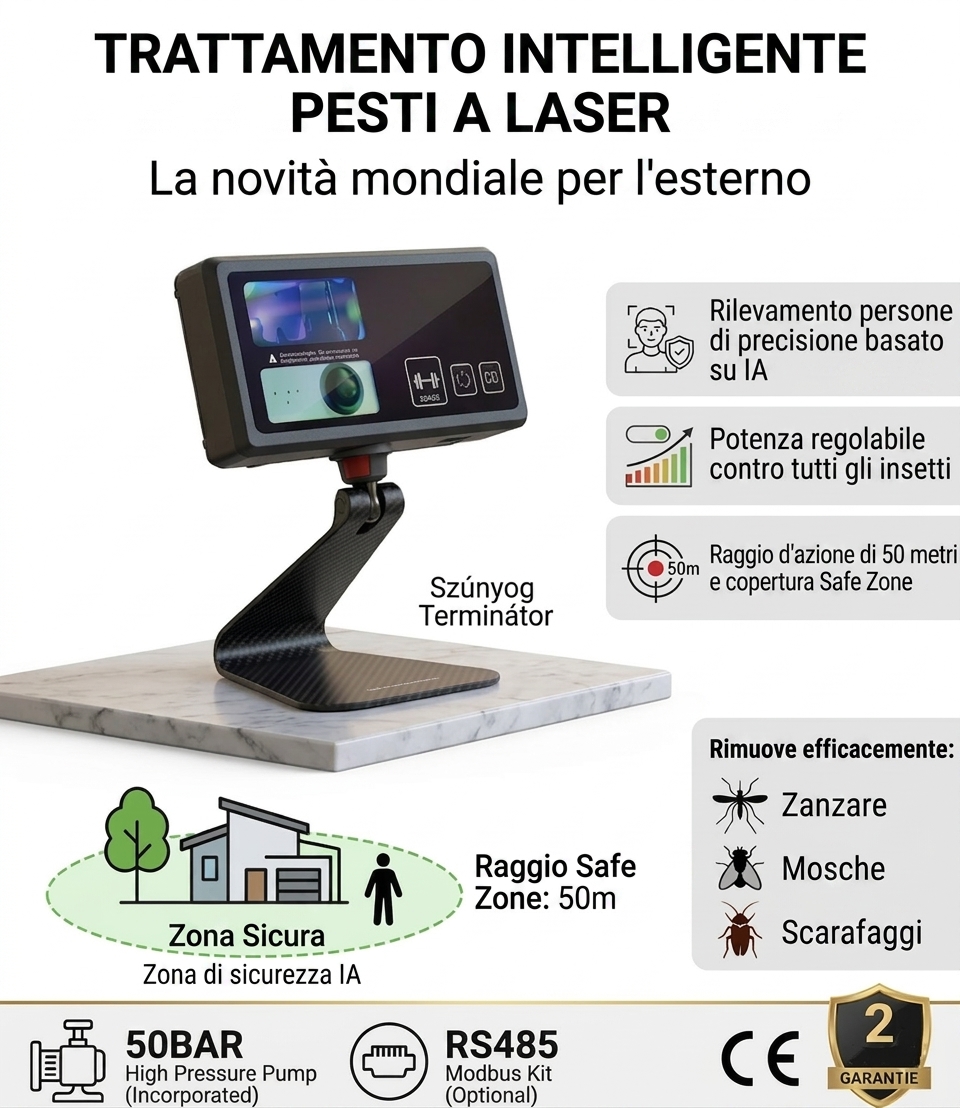 Dite addio alle punture di insetti in tutta sicurezza: Un sistema intelligente e portatile di repulsione degli insetti con tecnologia basata sull'IA per evitare gli insetti.