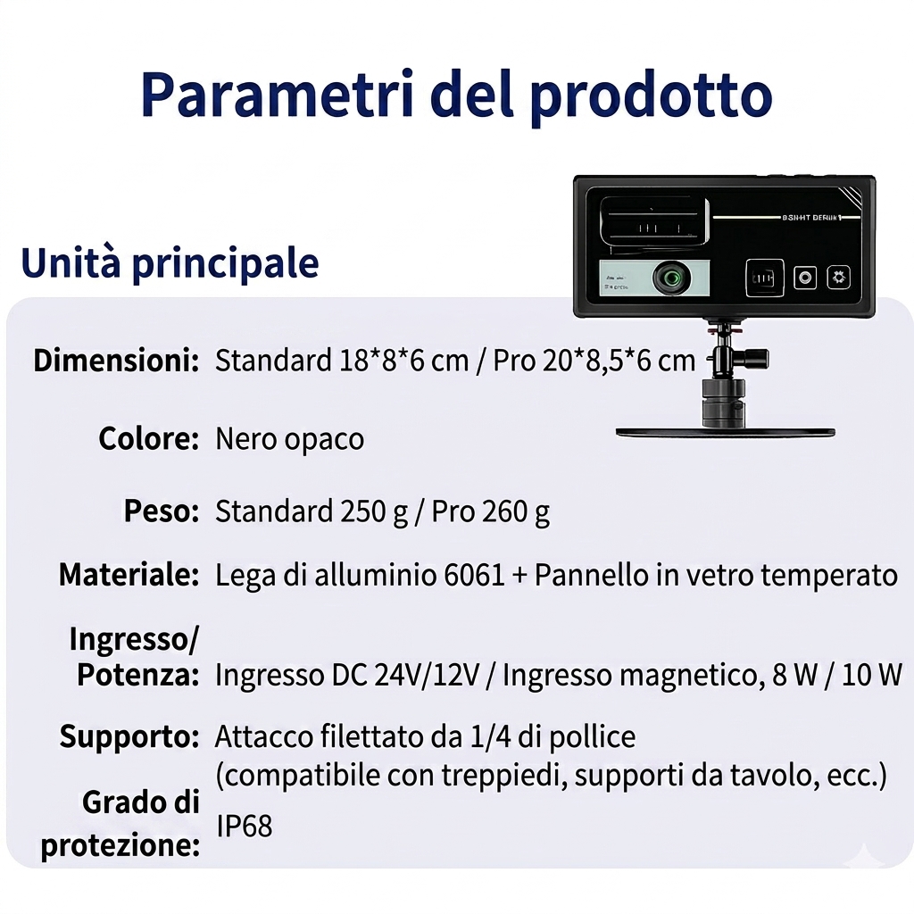Dite addio alle punture di insetti in tutta sicurezza: Un sistema intelligente e portatile di repulsione degli insetti con tecnologia basata sull'IA per evitare gli insetti.