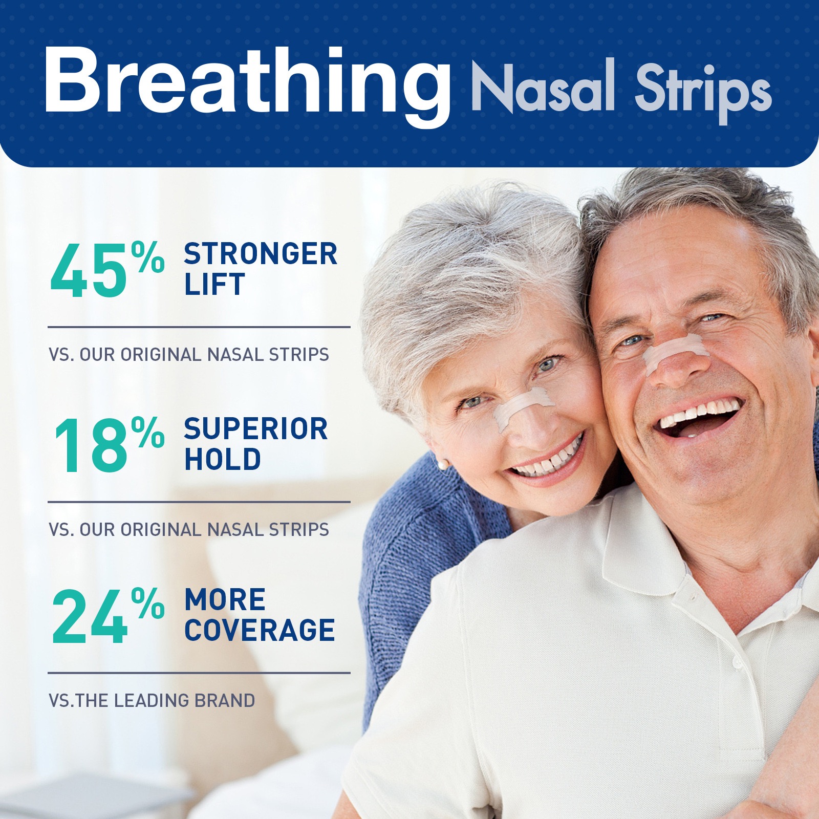 Anti-Snoring Patch 44ct