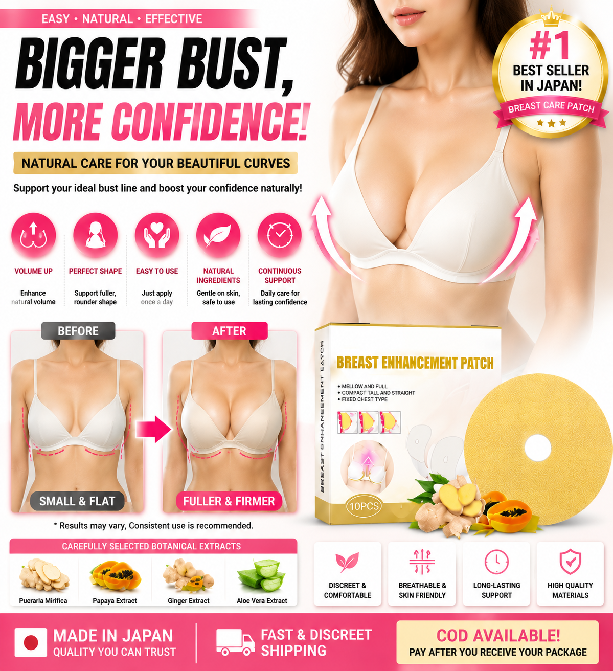 ÉCLANCIER® Targeted Breast Enhancement Advanced Nano Microneedle Patch