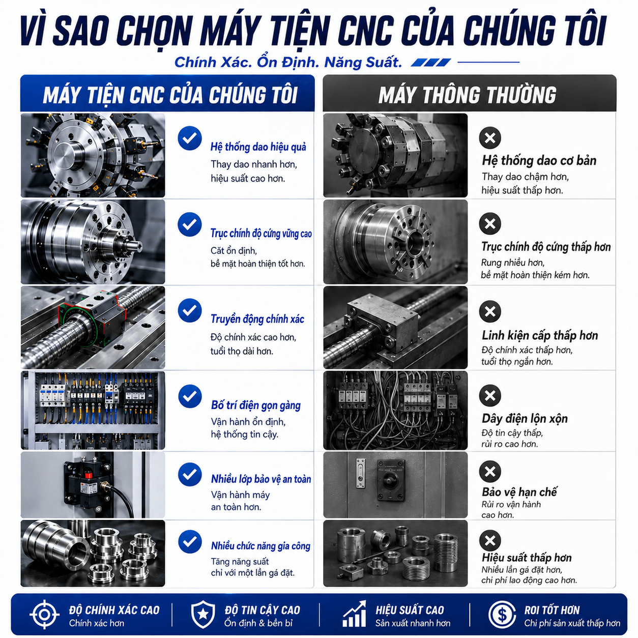 [Copy]CK611-CNC LATHE