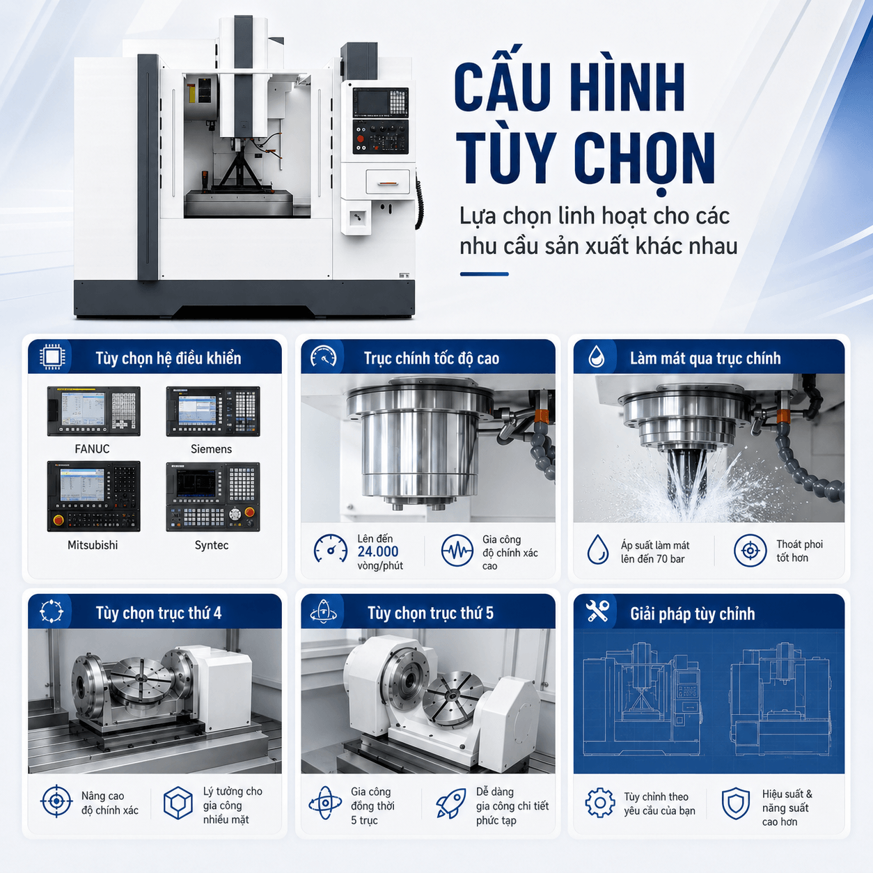 [Copy]VMC 640/650---Vertical Machining Center