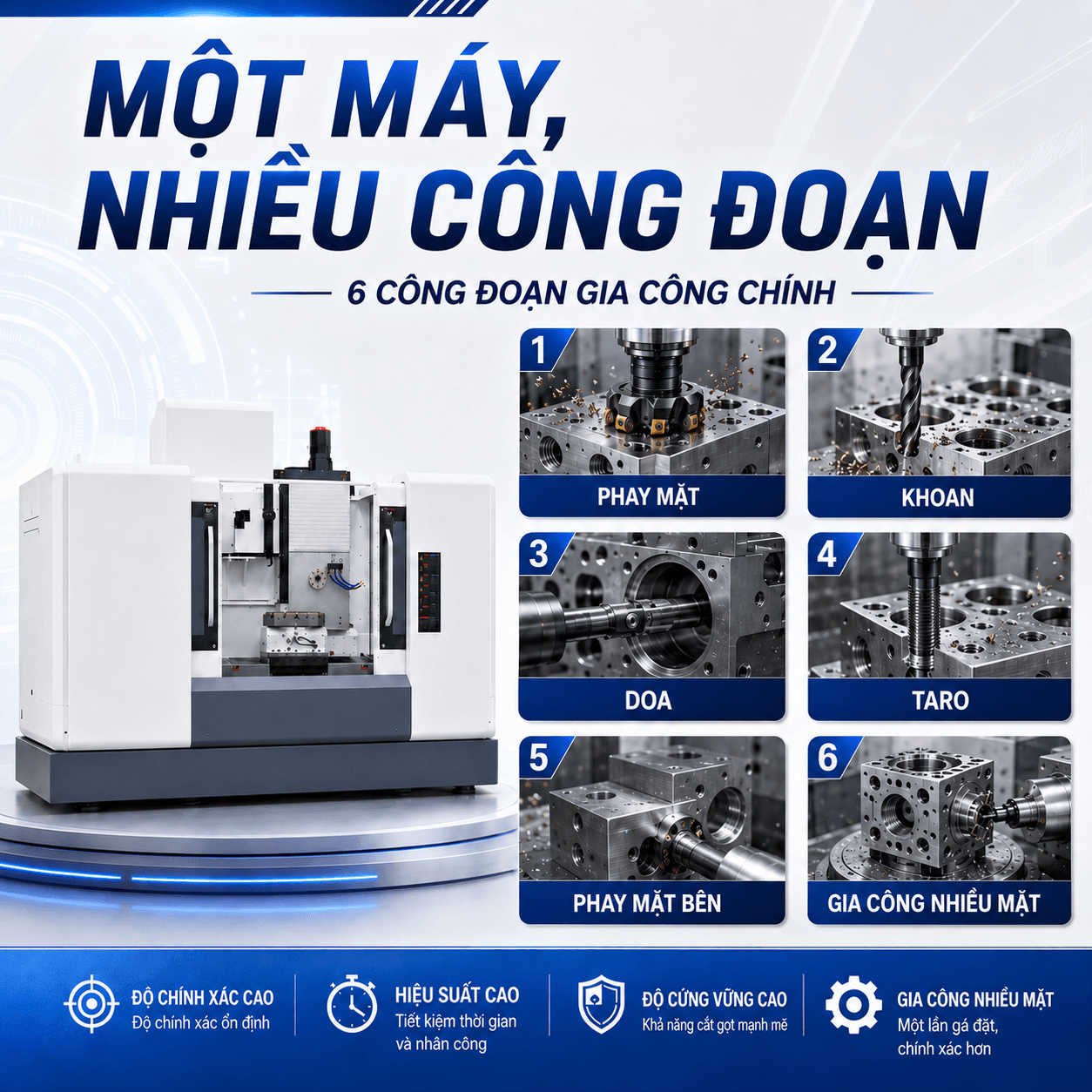 [Copy]HMC800/1000-Horizontal Machining Center((Double-Worktable））