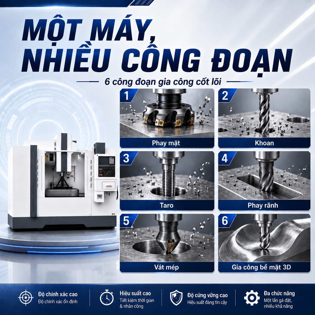 [Copy]VMC 640/650---Vertical Machining Center