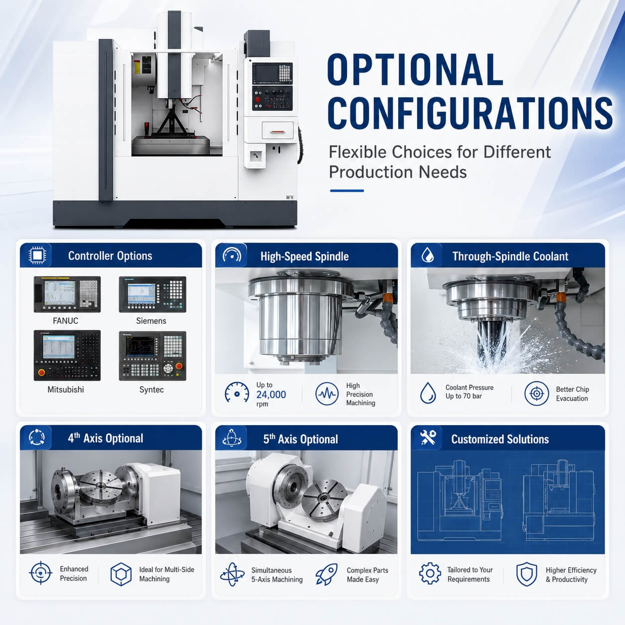 VMC850/855/860 Vertical Machining Center